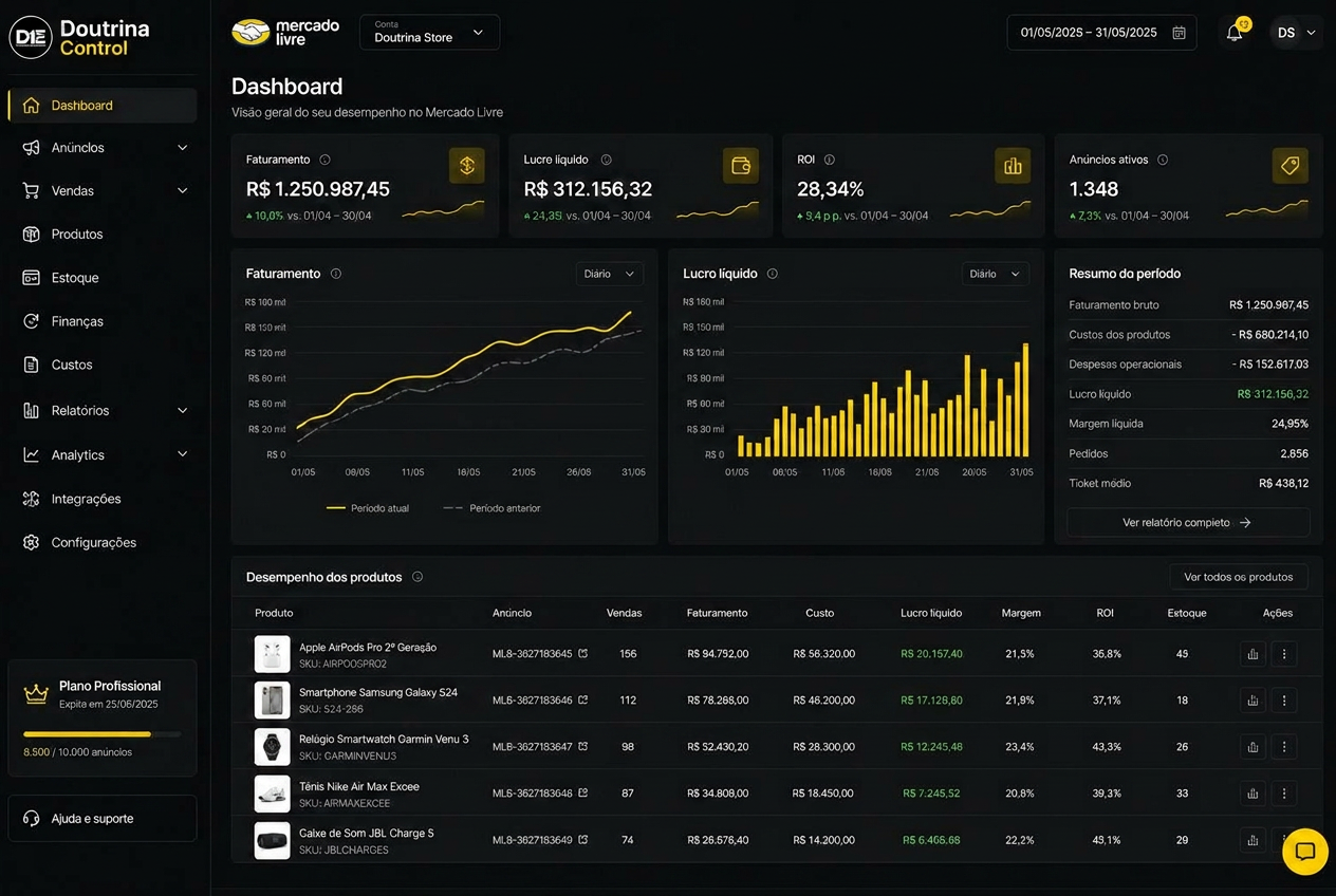 Dashboard Doutrina Control