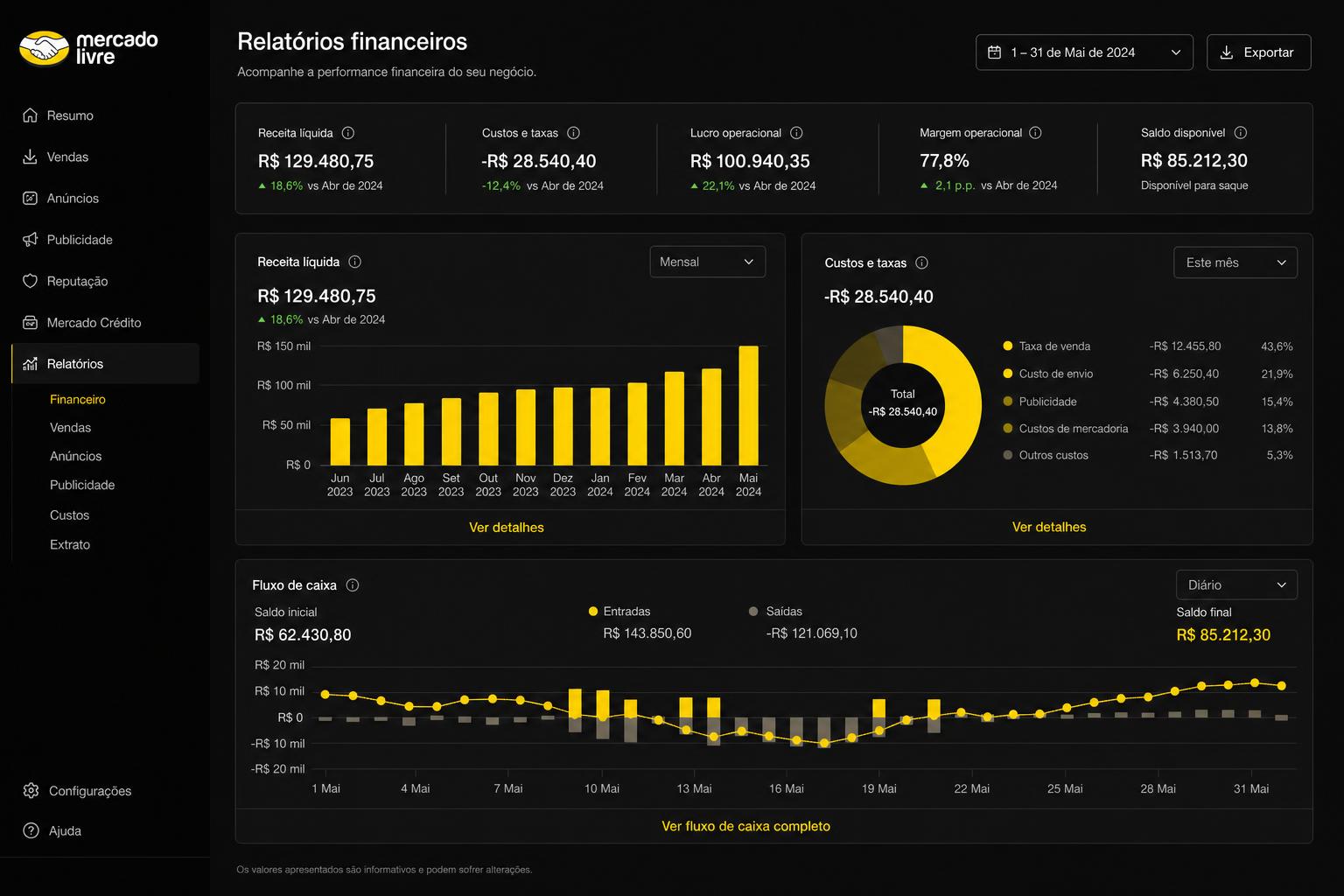 Financeiro